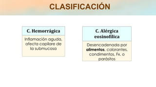 CLASIFICACIÓN
Inflamación aguda,
afecta capilare de
la submucosa
C. Hemorrágica C. Alérgica
eosinofílica
Desencadenada por
alimentos, colorantes,
condimentos, Fx. o
parásitos
 