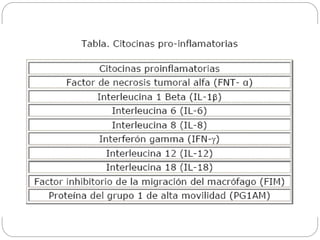 2 Citocinas inflamatorias
