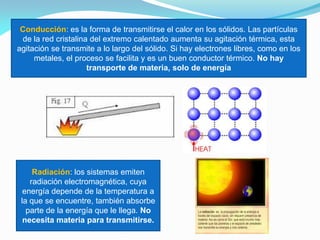 Conducción: es la forma de transmitirse el calor en los sólidos. Las partículas
de la red cristalina del extremo calentado aumenta su agitación térmica, esta
agitación se transmite a lo largo del sólido. Si hay electrones libres, como en los
metales, el proceso se facilita y es un buen conductor térmico. No hay
transporte de materia, solo de energía
Radiación: los sistemas emiten
radiación electromagnética, cuya
energía depende de la temperatura a
la que se encuentre, también absorbe
parte de la energía que le llega. No
necesita materia para transmitirse.
 