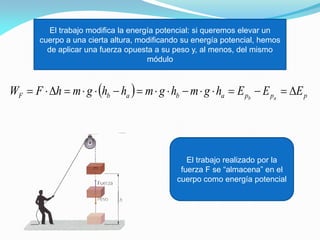 El trabajo modifica la energía potencial: si queremos elevar un
cuerpo a una cierta altura, modificando su energía potencial, hemos
de aplicar una fuerza opuesta a su peso y, al menos, del mismo
módulo
  pppababF EEEhgmhgmhhgmhFW ab

El trabajo realizado por la
fuerza F se “almacena” en el
cuerpo como energía potencial
 