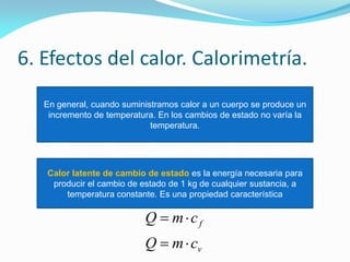 6. Efectos del calor. Calorimetría.
En general, cuando suministramos calor a un cuerpo se produce un
incremento de temperatura. En los cambios de estado no varía la
temperatura.
Calor latente de cambio de estado es la energía necesaria para
producir el cambio de estado de 1 kg de cualquier sustancia, a
temperatura constante. Es una propiedad característica
v
f
cmQ
cmQ


 