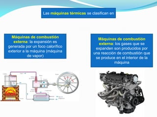 Las máquinas térmicas se clasifican en
Máquinas de combustión
externa: la expansión es
generada por un foco calorífico
exterior a la máquina (máquina
de vapor)
Máquinas de combustión
externa: los gases que se
expanden son producidos por
una reacción de combustión que
se produce en el interior de la
máquina
 