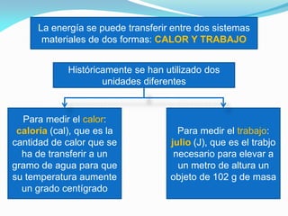 La energía se puede transferir entre dos sistemas
materiales de dos formas: CALOR Y TRABAJO
Históricamente se han utilizado dos
unidades diferentes
Para medir el calor:
caloría (cal), que es la
cantidad de calor que se
ha de transferir a un
gramo de agua para que
su temperatura aumente
un grado centígrado
Para medir el trabajo:
julio (J), que es el trabjo
necesario para elevar a
un metro de altura un
objeto de 102 g de masa
 