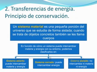 2. Transferencias de energía.
Principio de conservación.
Un sistema material es una pequeña porción del
universo que se estudia de forma aislada; cuando
se trata de objetos concretos también se les llama
cuerpos
En función de cómo un sistema puede intercambiar
materia y energía con su entorno, podemos
clasificarlos en:
Sistema abierto:
puede intercambiar
materia y energía
Sistema cerrado: puede
intercambiar energía
Sistema aislado: no
intercambia ni materia
ni energía
 
