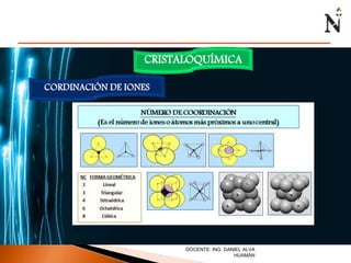 CRISTALOQUÍMICA 
CORDINACIÓN DE IONES 
DOCENTE: ING. DANIEL ALVA 
HUAMÁN 
 