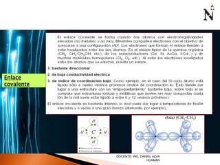 Enlace 
covalente 
DOCENTE: ING. DANIEL ALVA 
HUAMÁN 
 