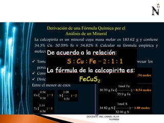 Derivación de una Fórmula Química por el 
Análisis de un Mineral 
La calcopirita es un mineral cuya masa molar es 183.62 g y contiene 
34.3% Cu, 30.59% Fe y 34.82% S. Calcular su fórmula empírica y 
molecular Solución 
 Tomamos como base 100 g del mineral, esto permite expresar los 
porcentajes en gramos. 
 Convertimos los gramos a moles. 
 Dividimos cada valor obtenido 
Entre el menor de ellos. 
DOCENTE: ING. DANIEL ALVA 
HUAMÁN 
 