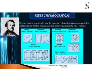 REDES CRISTALOGRÁFICAS 
Bravais demostró que solo hay 14 tipos de redes o formas únicas posibles 
en las que los puntos pueden distribuirse periódicamente en el espacio. 
DOCENTE: ING. DANIEL ALVA 
HUAMÁN 
 