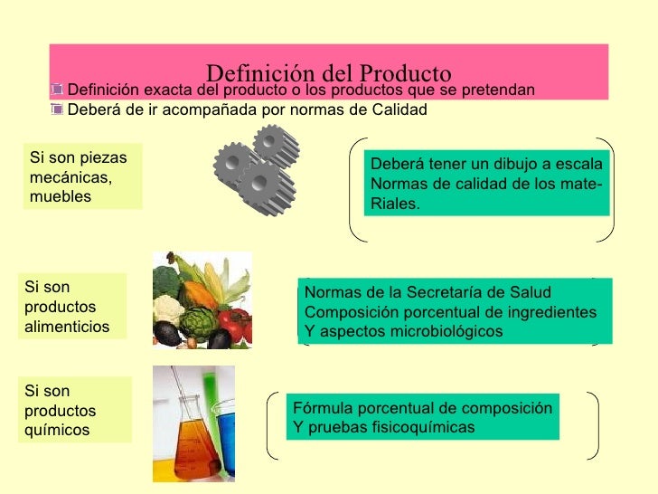 Ejemplo De Estudio De Mercado De Un Producto Alimenticio