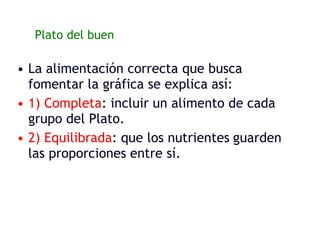 Plato del buen Comer:
• La alimentación correcta que busca
fomentar la gráfica se explica así:
• 1) Completa: incluir un alimento de cada
grupo del Plato.
• 2) Equilibrada: que los nutrientes guarden
las proporciones entre sí.
 