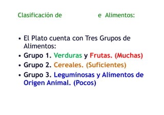 Clasificación de los Grupos de Alimentos:
• El Plato cuenta con Tres Grupos de
Alimentos:
• Grupo 1. Verduras y Frutas. (Muchas)
• Grupo 2. Cereales. (Suficientes)
• Grupo 3. Leguminosas y Alimentos de
Origen Animal. (Pocos)
 