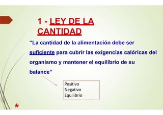*
1 - LEY DE LA
CANTIDAD
“La cantidad de la alimentación debe ser
suficiente para cubrir las exigencias calóricas del
organismo y mantener el equilibrio de su
balance”
Positivo
Negativo
Equilibrio
 