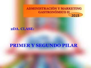 ADMINISTRACIÓN Y MARKETING
GASTRONÓMICO II
2015
PRIMER Y SEGUNDO PILAR
2DA. CLASE:
 