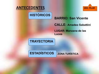 ANTECEDENTES
HISTÓRICOS
BARRIO: San Vicente
CALLE: Amadeo Sabattini
LUGAR: Manzana de las
Luces
TRAYECTORIA
ESTADÍSTICOS ZONA TURÍSTICA
2DO. PILAR
 