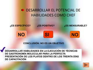 DESARROLLAR EL POTENCIAL DE
HABILIDADES COMO CHEF
¿ES ESPECÍFICO? ¿ES POSITIVO? ¿ES MENSURABLE?
NO NOSI
CONCLUSIÓN: NO ES UN OBJETIVO
DESARROLLAR HABILIDADES EN LA EJECUCIÓN DE TÉCNICAS
DE GASTRONOMÍA MOLECULAR PARA LA PERFECTA
PRESENTACIÓN DE LOS PLATOS DENTRO DE LOS TREINTA DÍAS
DE CAPACITACIÓN
 