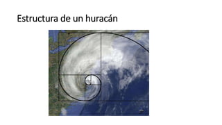 Estructura de un huracán
 