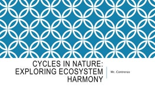 CYCLES IN NATURE:
EXPLORING ECOSYSTEM
HARMONY
Mr. Contreras
 