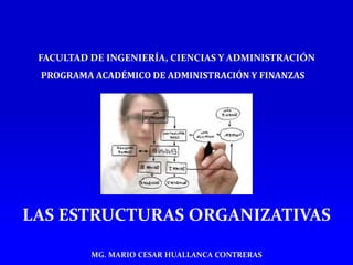 LAS ESTRUCTURAS ORGANIZATIVAS
MG. MARIO CESAR HUALLANCA CONTRERAS
FACULTAD DE INGENIERÍA, CIENCIAS Y ADMINISTRACIÓN
PROGRAMA ACADÉMICO DE ADMINISTRACIÓN Y FINANZAS
 