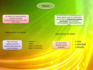 Objetos
Los objetos son representaciones
(simples/complejas)
(reales/imaginarias) de cosas: reloj,
avión, coche
No todo puede ser considerado como un
objeto, algunas cosas son simplemente
características o atributos de los objetos
por ejemplo: color, velocidad,
nombre,apellido, edad,CI, placa entre
otros.
Abstracción funcional
Abstracción de datos
Hay cosas que
sabemos que los
coches hacen pero no
cómo lo hacen
• avanzar
• parar
• girar a la derecha
• girar a la izquierda
Un coche tiene
además ciertos
atributos
• color
• velocidad
• tamaño
 