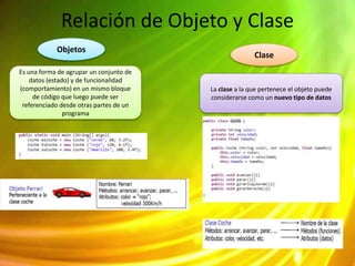 Relación de Objeto y Clase
Objetos
Clase
Es una forma de agrupar un conjunto de
datos (estado) y de funcionalidad
(comportamiento) en un mismo bloque
de código que luego puede ser
referenciado desde otras partes de un
programa
La clase a la que pertenece el objeto puede
considerarse como un nuevo tipo de datos
 
