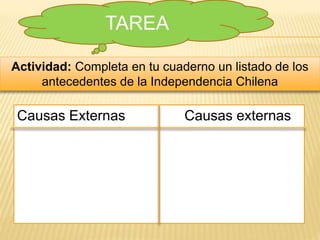 Causas Externas Causas externas
Actividad: Completa en tu cuaderno un listado de los
antecedentes de la Independencia Chilena
TAREA
 