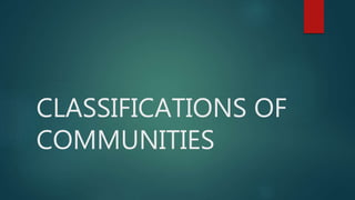 CLASSIFICATIONS OF
COMMUNITIES
 