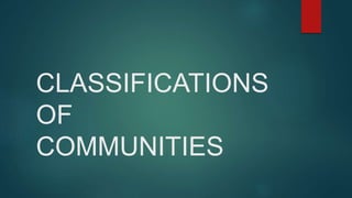 CLASSIFICATIONS
OF
COMMUNITIES
 