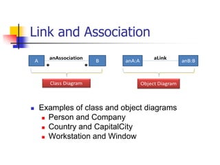 Link and Association
 Examples of class and object diagrams
 Person and Company
 Country and CapitalCity
 Workstation and Window
 