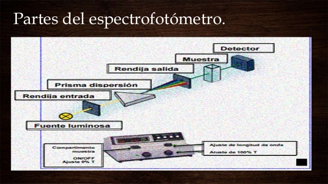 2 clcm equipo vii equipo de laboratorio