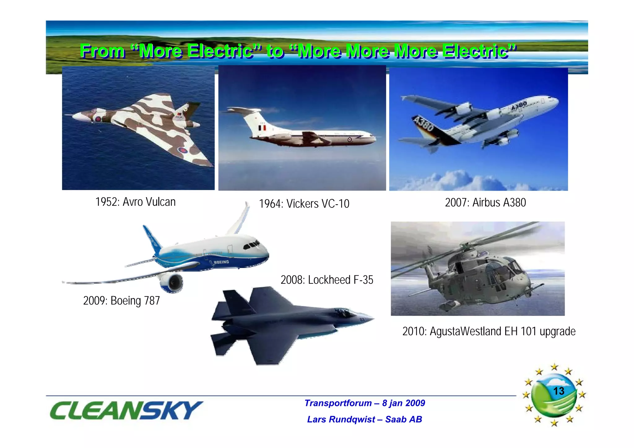From “More Electric” to “More More More Electric”
From “More Electric” to “More More More Electric”




  1952: Avro Vulcan   1964: Vickers VC-10                    2007: Airbus A380




                          2008: Lockheed F-35
2009: Boeing 787

                                                    2010: AgustaWestland EH 101 upgrade



                                                                                  13
                               Transportforum – 8 jan 2009
                                Lars Rundqwist – Saab AB
 