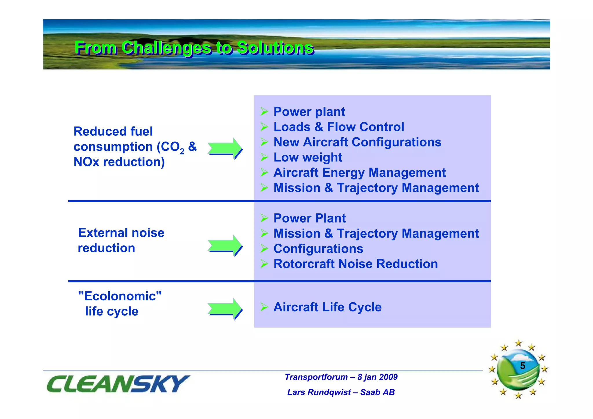 From Challenges to Solutions
From Challenges to Solutions


                       Power plant
Reduced fuel           Loads & Flow Control
consumption (CO2 &     New Aircraft Configurations
NOx reduction)         Low weight
                       Aircraft Energy Management
                       Mission & Trajectory Management

                       Power Plant
External noise         Mission & Trajectory Management
reduction              Configurations
                       Rotorcraft Noise Reduction

"Ecolonomic"
 life cycle            Aircraft Life Cycle



                                                         5
                        Transportforum – 8 jan 2009
                         Lars Rundqwist – Saab AB
 