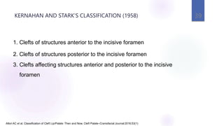 39
Allori AC et al. Classification of Cleft Lip/Palate: Then and Now. Cleft Palate–Craniofacial Journal 2016;53(1)
1. Clefts of structures anterior to the incisive foramen
2. Clefts of structures posterior to the incisive foramen
3. Clefts affecting structures anterior and posterior to the incisive
foramen
KERNAHAN AND STARK’S CLASSIFICATION (1958)
 