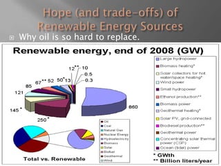 Finally, there is the possibility that America will work together with rich and poor nations to reduce global carbon emissions fairly at Copenhagen in December.The Group of 20 Economic Summit in Pittsburg right now supersedes the G-8 and includes developing nations. Global economic and environmental policies are in the works, in preparation for the UN Climate Conference, which aims to update the Kyoto treaty. Obama was elected by a landslide of voters, the majority of whom understand the need for action on climate.The new administration is packed with scientists who understand the urgency – Stephen Chu, former director of LBL, is the Secretary of Energy, the USGS is headed by a geologist. Science is back in the Whitehouse.
