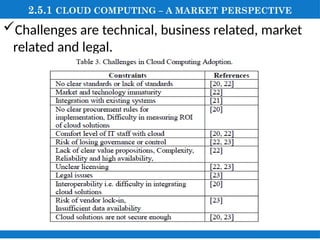 2.5.1 CLOUD COMPUTING – A MARKET PERSPECTIVE
Challenges are technical, business related, market
related and legal.
 