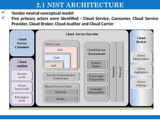 2.1 NIST ARCHITECTURE
 Vendor neutral conceptual model
 Five primary actors were identified - Cloud Service, Consumer, Cloud Service
Provider, Cloud Broker, Cloud Auditor and Cloud Carrier
 