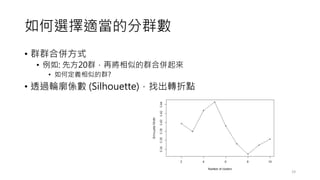 如何選擇適當的分群數
• 群群合併方式
• 例如: 先方20群，再將相似的群合併起來
• 如何定義相似的群?
• 透過輪廓係數 (Silhouette)，找出轉折點
19
 