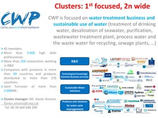 45 members
More than 3.000 high skills
professionals.
More than 250 researchers working
in R&D
Companies with presence in more
than 40 countries and products
distributed to more than 170
countries.
Joint Turnover of more than
2.000M€.
Cluster manager: Mr. Xavier Amores
Xavier.amores@cwp.cat
Tel. 00 34 664 648 209
R&D
Technological Knowledge
Intensive Business serrvices
Sustainable Water
Solutions
Products and solutions
for water cycle
management
CWP is focused on water treatment business and
sustainable use of water (treatment of drinking
water, desalination of seawater, purification,
wastewater treatment plant, process water and
the waste water for recycling, sewage plants, …)
Clusters: 1st focused, 2n wide
 