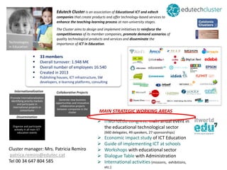 Technologies
in Education
 33 members
 Overall turnover: 1.948 M€
 Overall number of employees 16.540
 Created in 2013
 Publishing houses, ICT infrastructure, SW
developers, e-learning platforms, consulting
Edutech Cluster is an association of Educational ICT and edtech
companies that create products and offer technology-based services to
enhance the teaching-learning process at non-university stages.
The Cluster aims to design and implement initiatives to reinforce the
competitiveness of its member companies, promote demand scenarios of
quality technological products and services and disseminate the
importance of ICT in Education.
48
5.189€5.189€Vendes 2012
n/an/aCAGR 05-12
22Empleats
n/an/aRàtio d’exportació
n/an/aROE 2012
d l’ /
d ó d l’
Serveis/productes: Plataforma cultural i educativa on-
line, que ofereix la major base de dades de llibres
i f til f ilit l t b l ill llib i
Creada l’any 12/2011
Breu descripció de l’empresa
boolino és la major comunitat de pares de nens d’entre 0 i 12 anys,
on ajudem als pares a trobar els llibres més adeqüats pels seus
infantils, per facilitar als pares trobar els millos llibres, i
a les empreses del sector, un nou canal de promoció.
Categoria: (podeu marcar més d’una)
fills, ja que això és bàsic per augmentar el nivell lector (i de
comprensió) i d’aquesta manera millorar els resultats escolars per
un major desenvolupament cognitiu. Hem creat un model de
i ió ti l llib i f til l lt l ó
Categoria: (podeu marcar més d una)
Continguts educatius i aplicacions (apps)
Clients potencials: pares de nens de 0-12 anys, editorial,
suscripció per convertir el llibre infantil en un regal molt valuós,
per el material amb que l’acompanyem.
Camps d’interès:
Clients potencials: pares de nens de 0 12 anys, editorial,
I empreses amb el mateix públic objectiu
Tecnologia utilitzada: base dades que permet a partir
de perfils de usuari recomanar els llibres més adeqüats
Foment de la lectura infantil I difusió de tot tipus d’iniciatives de
LIJ. Posar en valor la LIJ I donar-li un ressó que avui no té.
de perfils de usuari, recomanar els llibres més adeqüats.
URL/LLOC WEB: www.boolino.com
www.mylittlebookbox.com
....€....€Vendes 2012
....%....%CAGR 05-12
i / d d d l
xxxxEmpleats
....%....%Ràtio d’exportació
....%....%ROE 2012
d l’
d ó d l’
Serveis/productes: Continguts educatius digitals per a
les etapes d’Educació Infantil, Primària i Secundària:
llibres digitals, recursos per a PDI i activitats interactives.
Creada l’any 1980
Breu descripció de l’empresa
Fundada l’any 1980 amb l'objectiu d'elaborar materials didàctics de
renovació pedagògica en llengua catalana. Ha centrat la seva
activitat en l'edició de llibres de text i en la literatura infantil i
Categoria:
Infraestructura de hardware i software
X S ft d tió dè i juvenil. En els darrers anys ha afegit a la seva oferta les versions
digitals dels llibres editats i projectes educatius estrictament
digitals.
X Software de gestió acadèmica
X Plataformes d’e-learning
X Continguts educatius i aplicacions (apps)g p ( pp )
Consultoria i recerca
Clients potencials:Clients potencials:
Centres escolars públics, privats I concertats de l’àmbit
lingüístic català
Tecnologia utilitzada: Flash, XML, HTML5Tecnologia utilitzada: Flash, XML, HTML5
URL/LLOC WEB: www.barcanova.cat I
www.barcanovadigital.cat
Promote internationalization
identifying priority markets
and participate in
international projects or
consortiums
Establish a framework of
stable relationships with
industry players,
governments, institutions and
associations
Organize and participate
actively in all main ICT
education events
Monitor ICT Education data,
conduct research and analysis
in this sector and give to
know best practices
Generate new business
opportunities and innovative
collaborative projects
between companies in the
cluster
Internationalization
Dissemination
Collaborative Projects
MAIN STRATEGIC WORKING AREAS
 ITworldEdu congress: main anual event in
the educational technological sector
(660 delegates, 49 speakers, 27 sponsorships)
 Economic impact study of ICT Education
 Guide of implementing ICT at schools
 Workshops with educational sector
 Dialogue Table with Administration
 International activities (missions, exhibitions,
etc.)
Cluster manager: Mrs. Patricia Remiro
patrica.remiro@edutec.cat
Tel 00 34 647 804 585
 