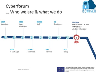 This project has received funding from the European Union’s
Seventh Framework Programme for research, technological
development and demonstration under grant agreement no.
319907
www.be-wiser.eu
Cyberforum
… Who we are & what we do
1997
Inception
1000
IT Start Ups
4000
New
Employees
>1000
Members
23.000
Staff
600
Trainees
33
Employees
2015
Today
Multiple
Certifications* as one
of the best IT-
clusters in Europe!
1
 