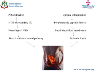 PD obstruction
HTN of secondary PD
Parenchymal HTN
Stretch activated neural pathway
Chronic inflammation
Peripancreatic capsule fibrosis
Local blood flow impairment
Ischemic insult
www.nidhihospital.org
 
