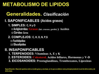 Generalidades.  Clasificaci ón  I. SAPONIFICABLES   ( A cidos grasos) 1. SIMPLES:   C, H y O  1.1  Acilglicéridos:   Grasas   (lat.  crassus , gordo)  y Aceites 1.2  Céridos:  Ceras 2. COMPLEJOS:   C, H, O, N, P,S 2.1  Fosfolípidos  2.2  Glucolípidos   II. INSAPONIFICABLES 1. TERPENOIDES:   Vitaminas A, E y K 2. ESTEROIDES:   Colesterol,  Acidos biliares, Hormonas y V-D   3. EICOSANOIDES:   Prostaglandinas, Tromboxanos, Lipoxinas Saponificaci ón.  Reacción química entre un ácido graso y una base, en la que se obtiene como principal producto la sal de dicho ácido y de dicha base.   METABOLISMO DE LI PIDOS 