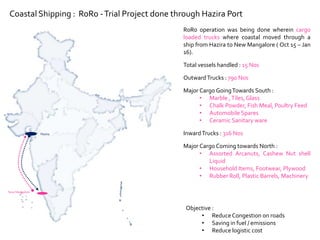 Coastal Shipping : RoRo -Trial Project done through Hazira Port
NewMangalore
Hazira
RoRo operation was being done wherein cargo
loaded trucks where coastal moved through a
ship from Hazira to New Mangalore ( Oct 15 – Jan
16).
Total vessels handled : 15 Nos
OutwardTrucks : 790 Nos
Major Cargo GoingTowards South :
• Marble ,Tiles, Glass
• Chalk Powder, Fish Meal, Poultry Feed
• Automobile Spares
• Ceramic Sanitary ware
InwardTrucks : 316 Nos
Major Cargo Coming towards North :
• Assorted Arcanuts, Cashew Nut shell
Liquid
• Household Items, Footwear, Plywood
• Rubber Roll, Plastic Barrels, Machinery
Objective :
• ReduceCongestion on roads
• Saving in fuel / emissions
• Reduce logistic cost
 