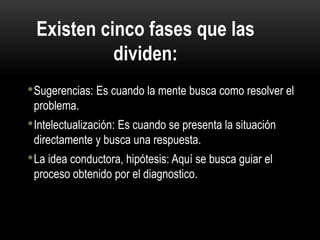 Existen cinco fases que las
dividen:
•Sugerencias: Es cuando la mente busca como resolver el
problema.
•Intelectualización: Es cuando se presenta la situación
directamente y busca una respuesta.
•La idea conductora, hipótesis: Aquí se busca guiar el
proceso obtenido por el diagnostico.
 