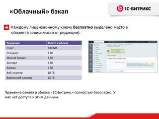 «Облачный» бэкап
Каждому лицензионному ключу бесплатно выделено место в
облаке (в зависимости от редакции).
Редакция

Место в облаке

Старт

500 Мб

Стандарт

1 Гб

Малый бизнес

2 Гб

Эксперт

3 Гб

Бизнес

5 Гб

Веб-кластер

10 Гб

Бизнес веб-кластер

25 Гб

Хранение бэкапа в облаке «1С-Битрикс» полностью безопасно. У
нас нет доступа к этим данным.

 