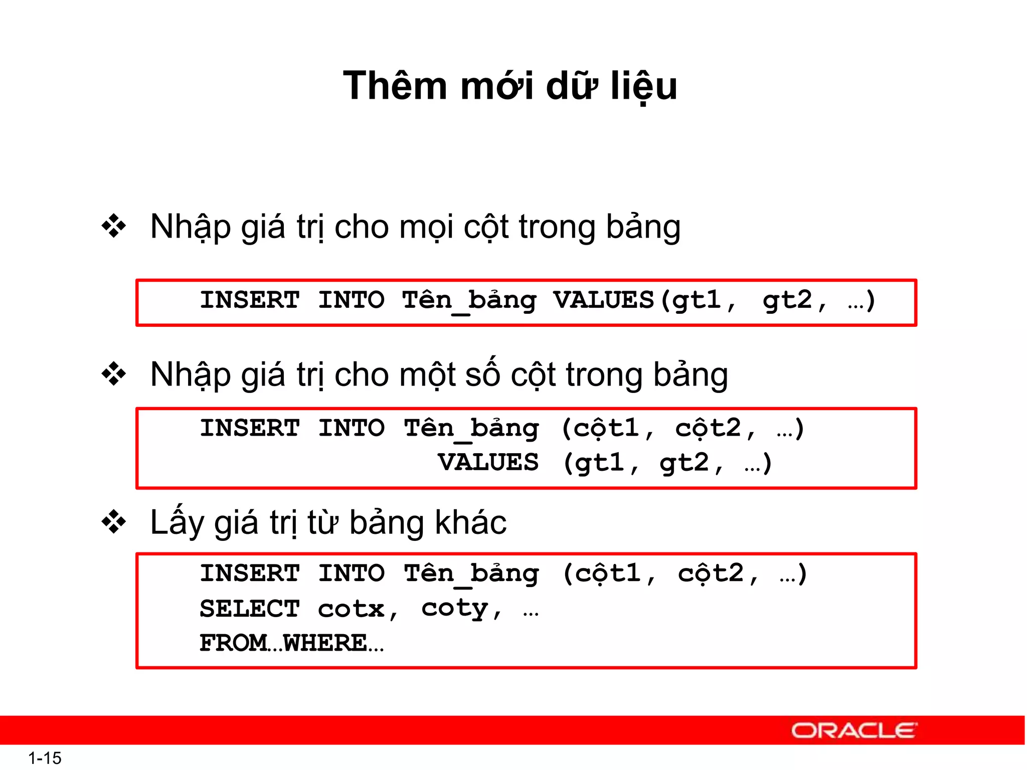 Thêm mới dữ liệu
 Nhập giá trị cho mọi cột trong bảng
 Nhập giá trị cho một số cột trong bảng
 Lấy giá trị từ bảng khác
INSERT INTO Tên_bảng VALUES(gt1, gt2, …)
INSERT INTO Tên_bảng (cột1, cột2, …)
VALUES (gt1, gt2, …)
INSERT INTO
SELECT cotx,
FROM…WHERE…
1-15
Tên_bảng (cột1, cột2, …)
coty, …
 