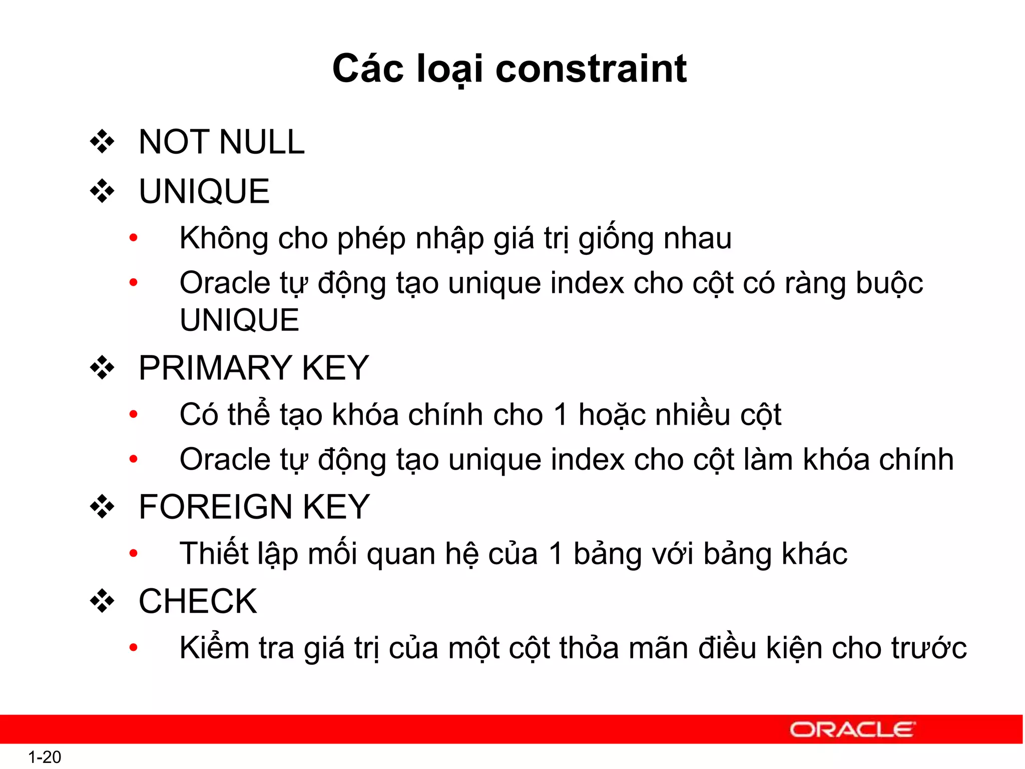 Các loại constraint
1-20
 NOT NULL
 UNIQUE
• Không cho phép nhập giá trị giống nhau
• Oracle tự động tạo unique index cho cột có ràng buộc
UNIQUE
 PRIMARY KEY
• Có thể tạo khóa chính cho 1 hoặc nhiều cột
• Oracle tự động tạo unique index cho cột làm khóa chính
 FOREIGN KEY
• Thiết lập mối quan hệ của 1 bảng với bảng khác
 CHECK
• Kiểm tra giá trị của một cột thỏa mãn điều kiện cho trước
 