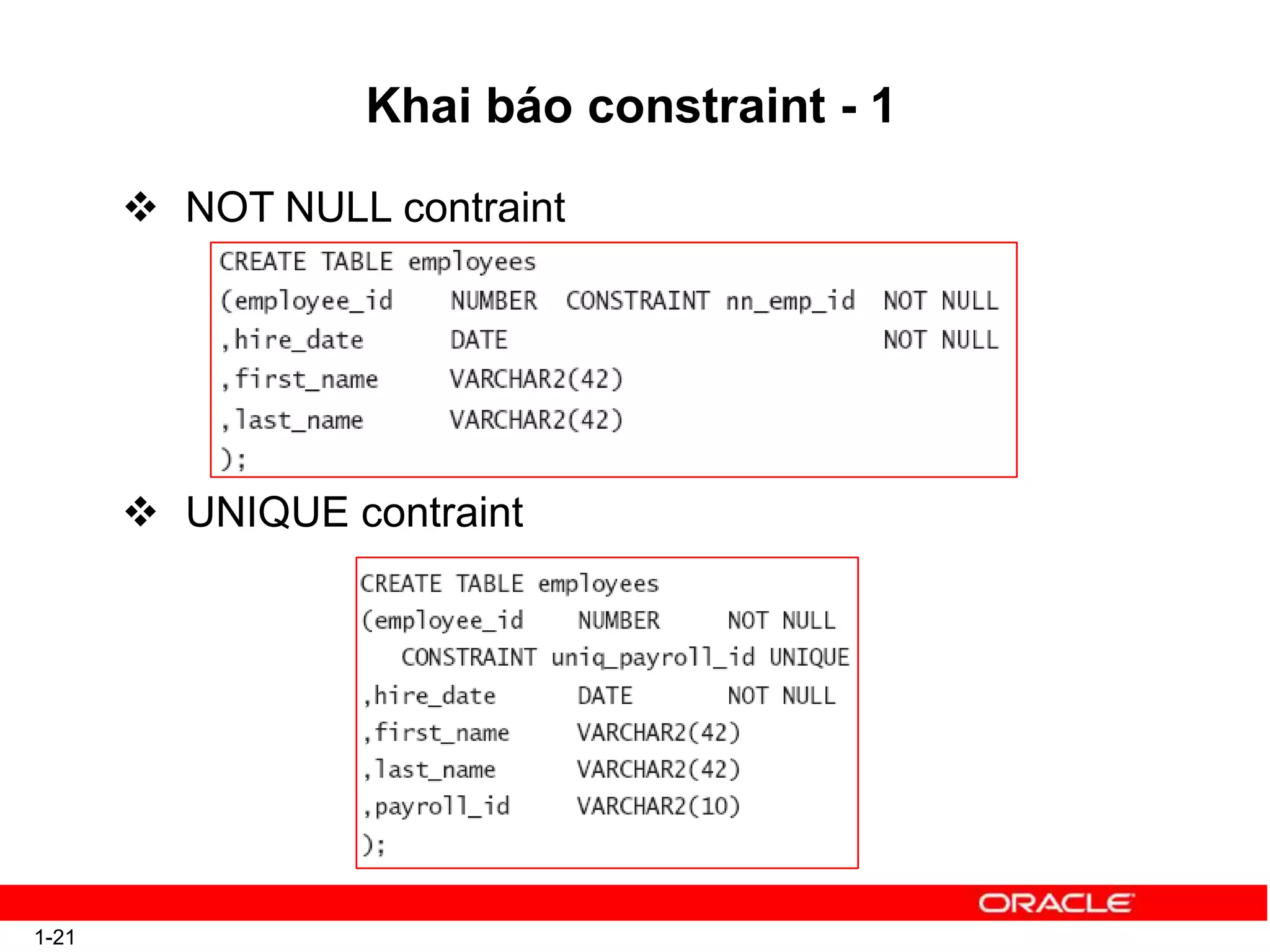 Khai báo constraint - 1
 NOT NULL contraint
 UNIQUE contraint
1-21
 