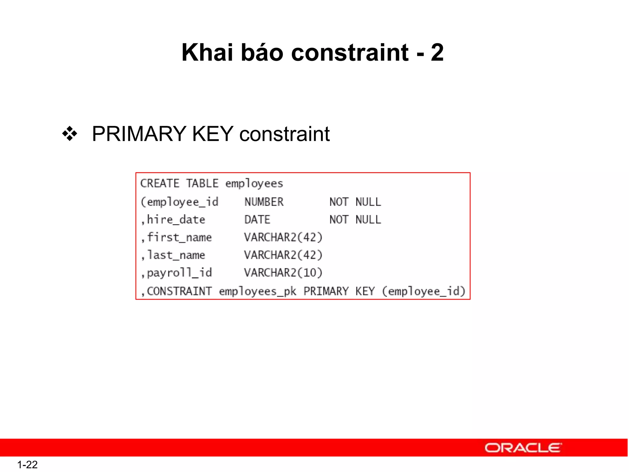 Khai báo constraint - 2
 PRIMARY KEY constraint
1-22
 