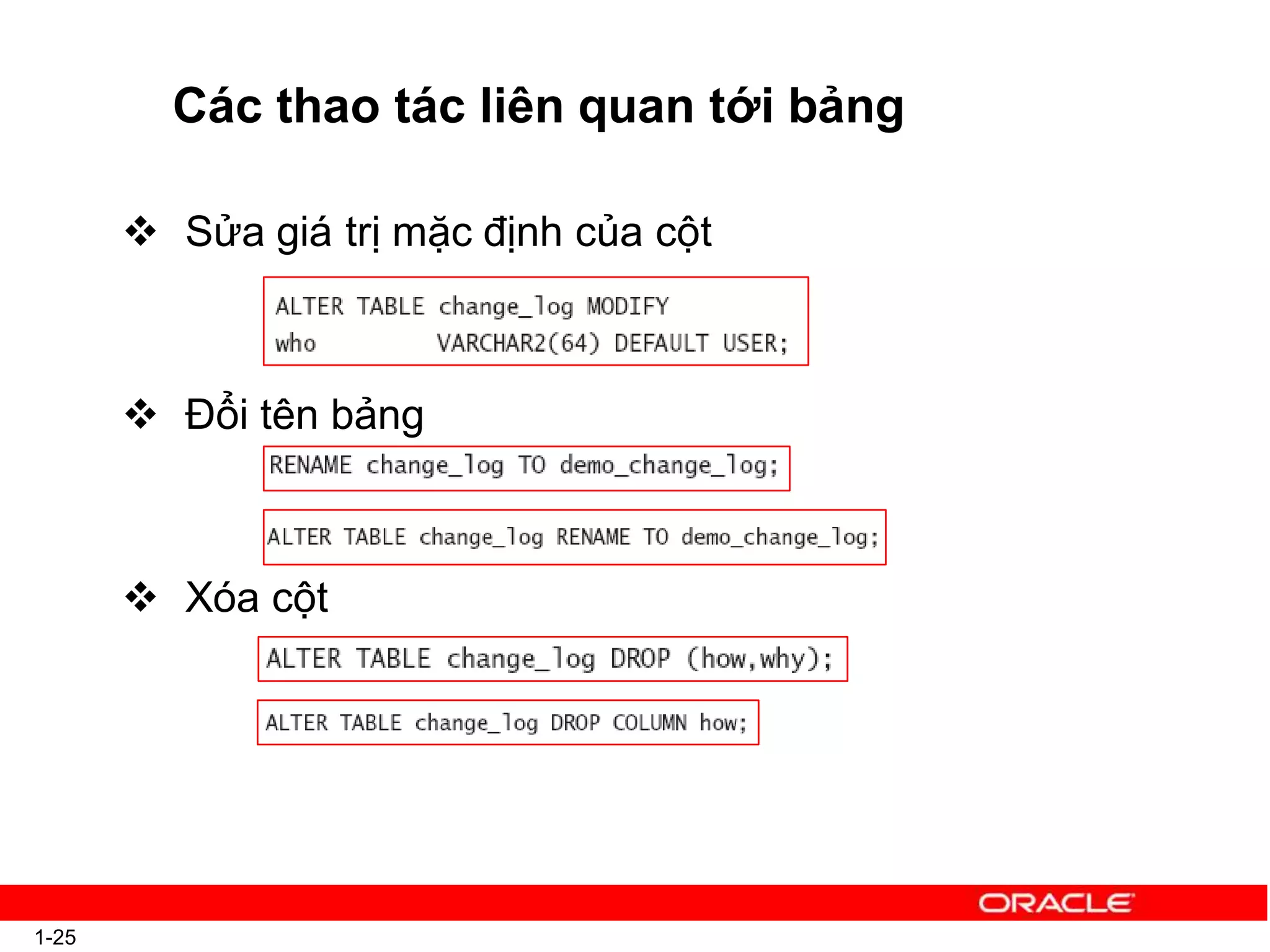  Sửa giá trị mặc định của cột
 Đổi tên bảng
 Xóa cột
Các thao tác liên quan tới bảng
1-25
 