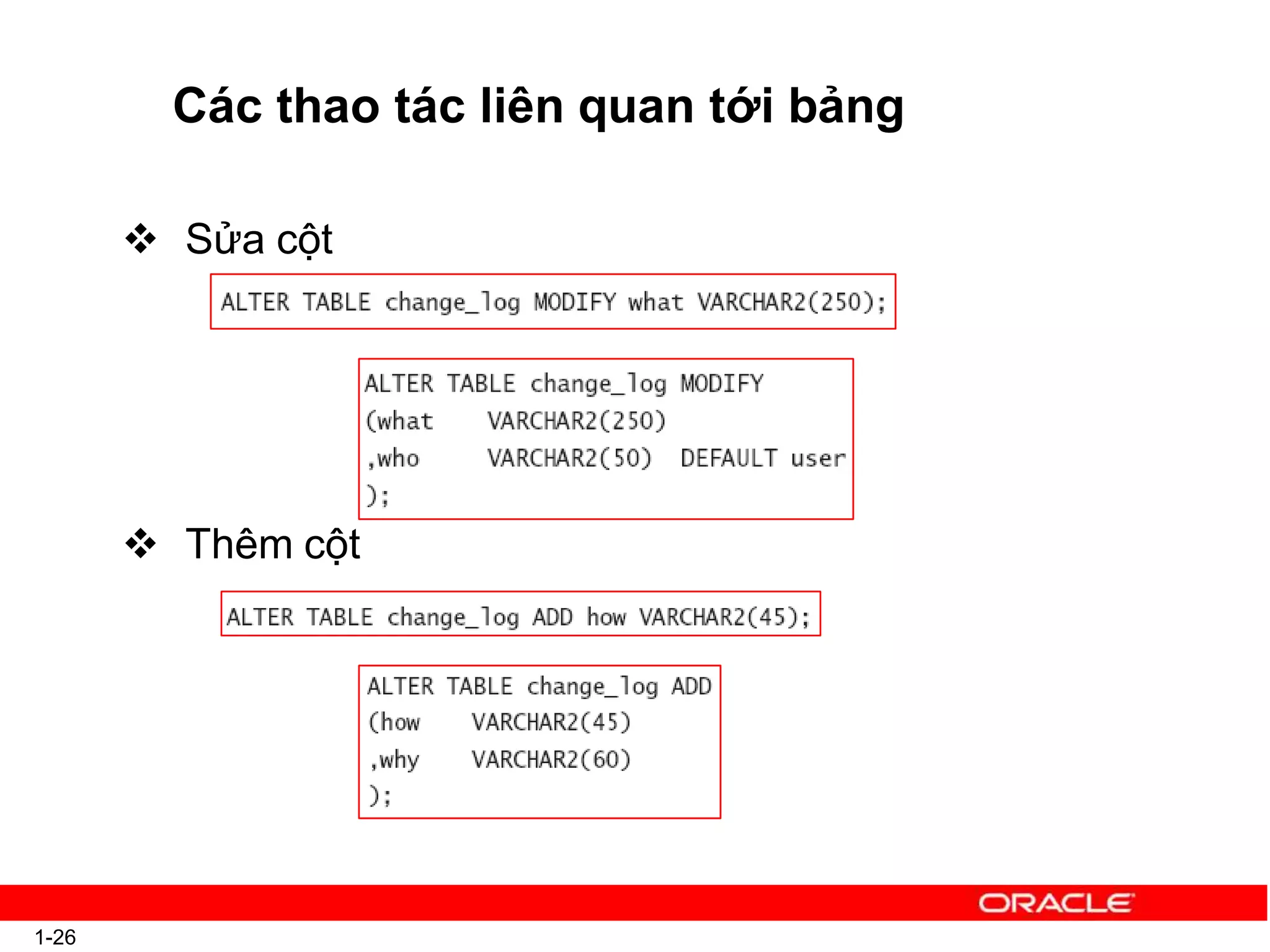  Sửa cột
 Thêm cột
Các thao tác liên quan tới bảng
1-26
 